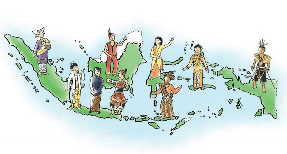 lagu daerah indonesia